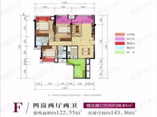 盛世华都未来城F户型户型图