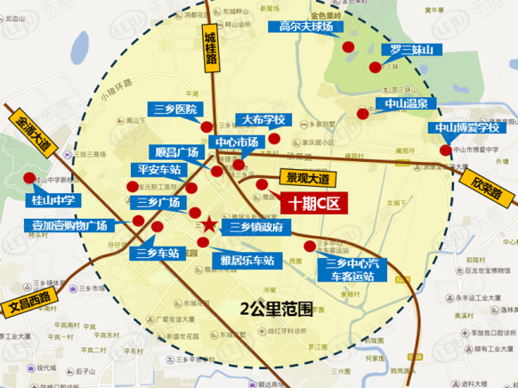 位置交通图