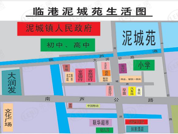 位置交通图