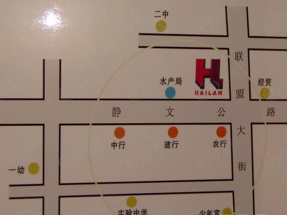 位置交通图