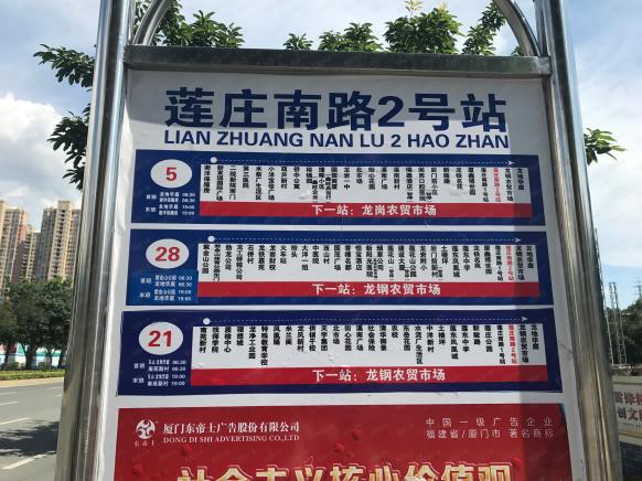 位置交通图