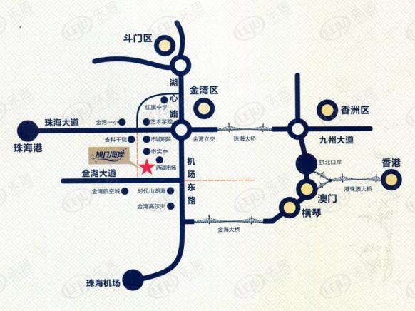 位置交通图
