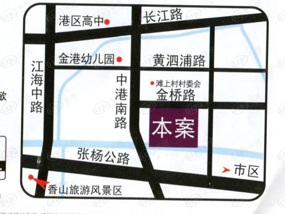 位置交通图