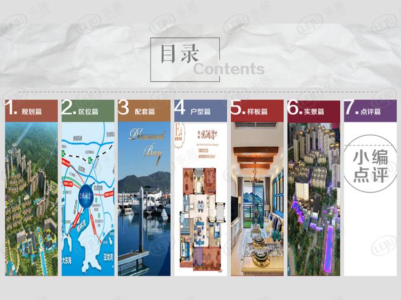 绿地·悦澜湾 图解看房