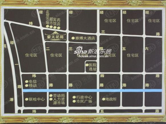 位置交通图