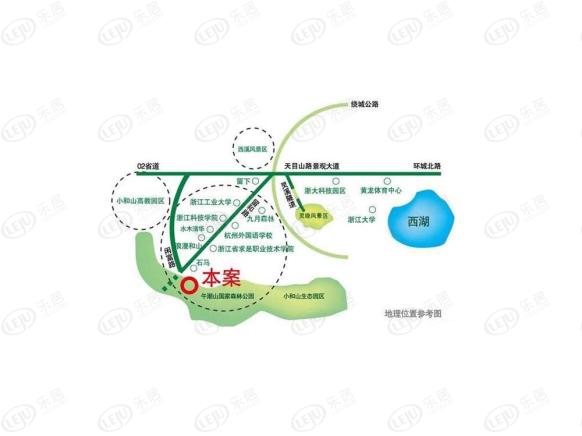 位置交通图