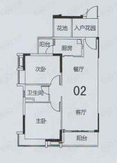 科城山庄B1/B2/B3栋02户型户型图