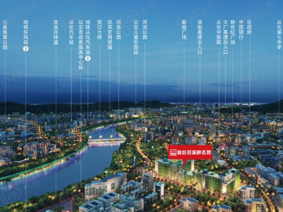 效果图
