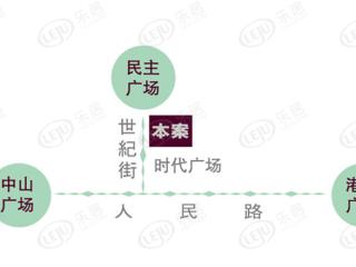 千汇城