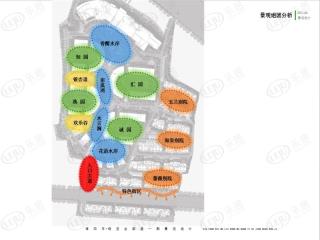 总部花园