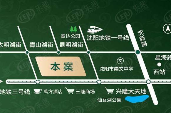 位置交通图