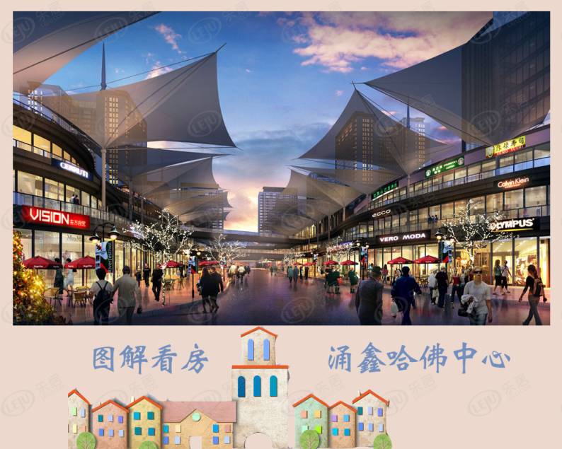 涌鑫哈佛中心 图解看房