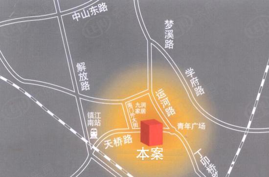位置交通图
