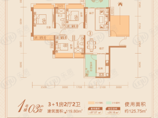 飞鹏万荟世界·铂锐1号楼03户型户型图