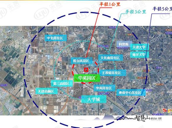 位置交通图
