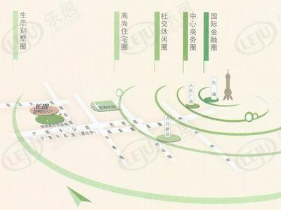 位置交通图