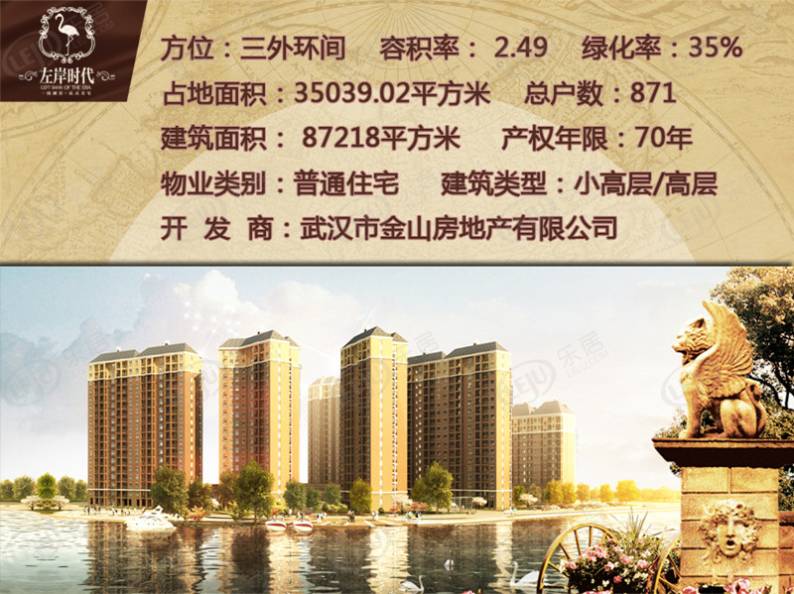 金山左岸时代 图解看房