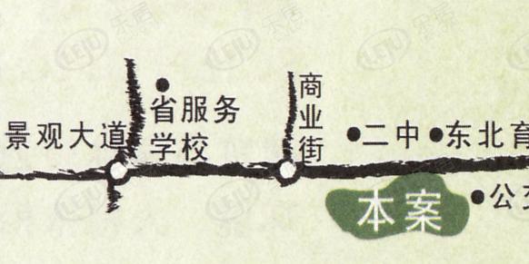 位置交通图