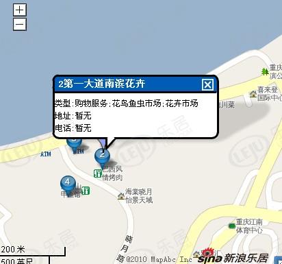 位置交通图