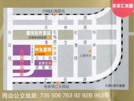 位置交通图