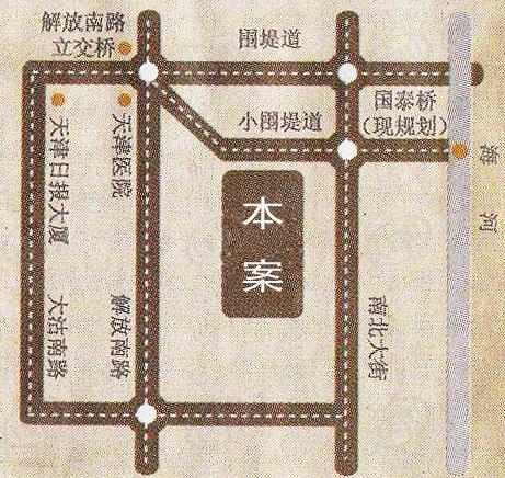 位置交通图