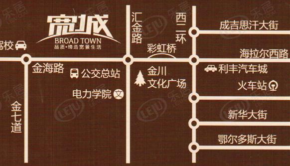 位置交通图