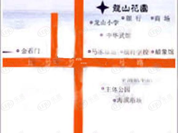位置交通图