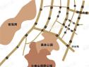 位置交通图