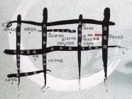 三江紫香园