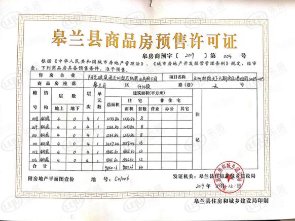 楼盘五证