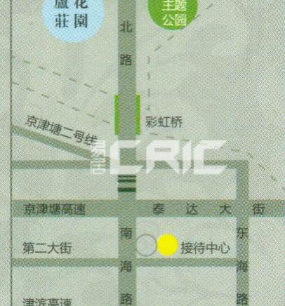 位置交通图