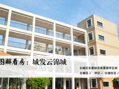 城发云锦城