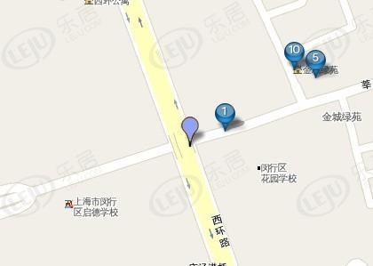 位置交通图