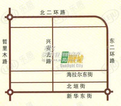 位置交通图