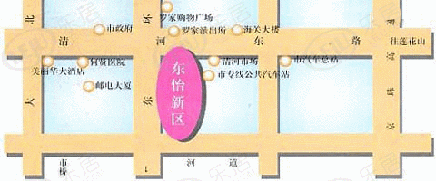 位置交通图