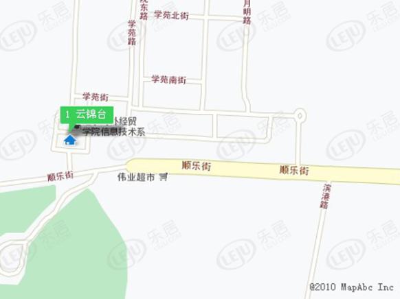 位置交通图