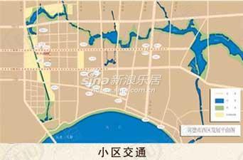 位置交通图