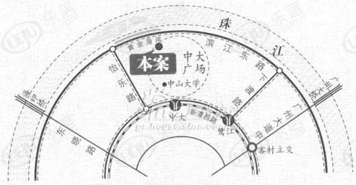 位置交通图