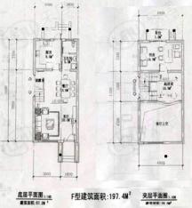 皇骐爱丽舍户型图