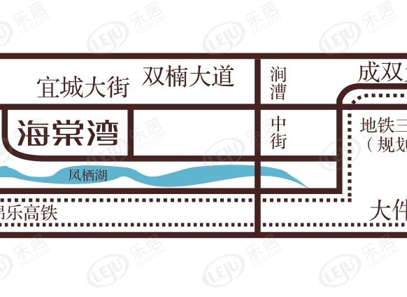 位置交通图
