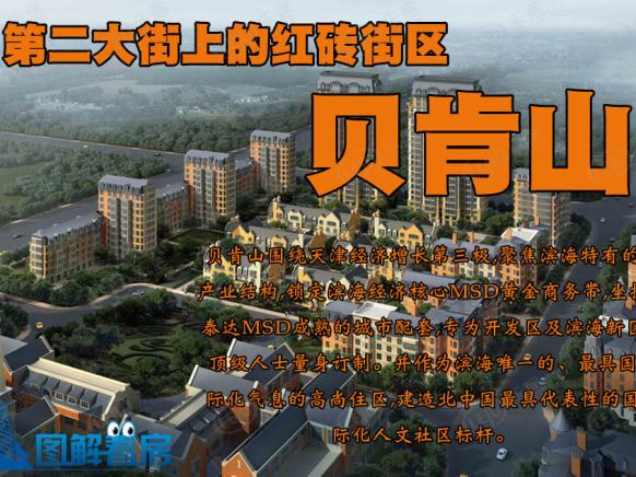 图解看房