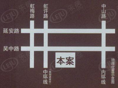 位置交通图