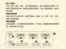 港鹏公园印象B4户型图