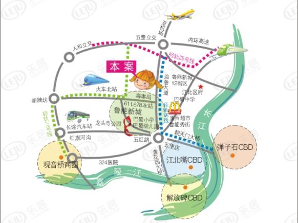 位置交通图