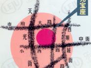 阳光宝座