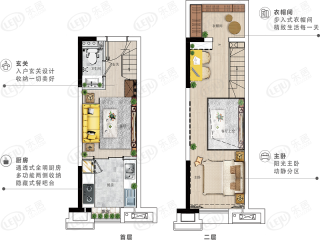 中洲公馆32㎡户型户型图