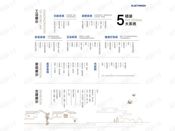 效果图