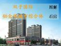 图解看房