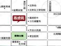 位置交通图
