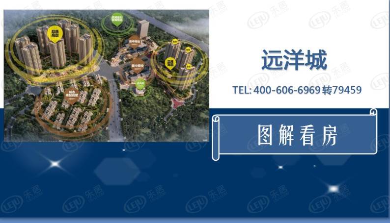 远洋城 图解看房
